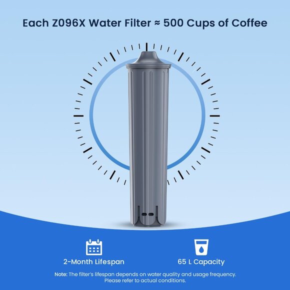 💧 Glacier Fresh Water Filter Compatible with Jura 71794 Claris - Picture 3 of 7